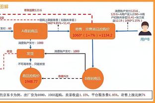 德天空预测德甲冬窗情况：拜仁必须最积极才能实现球队目标